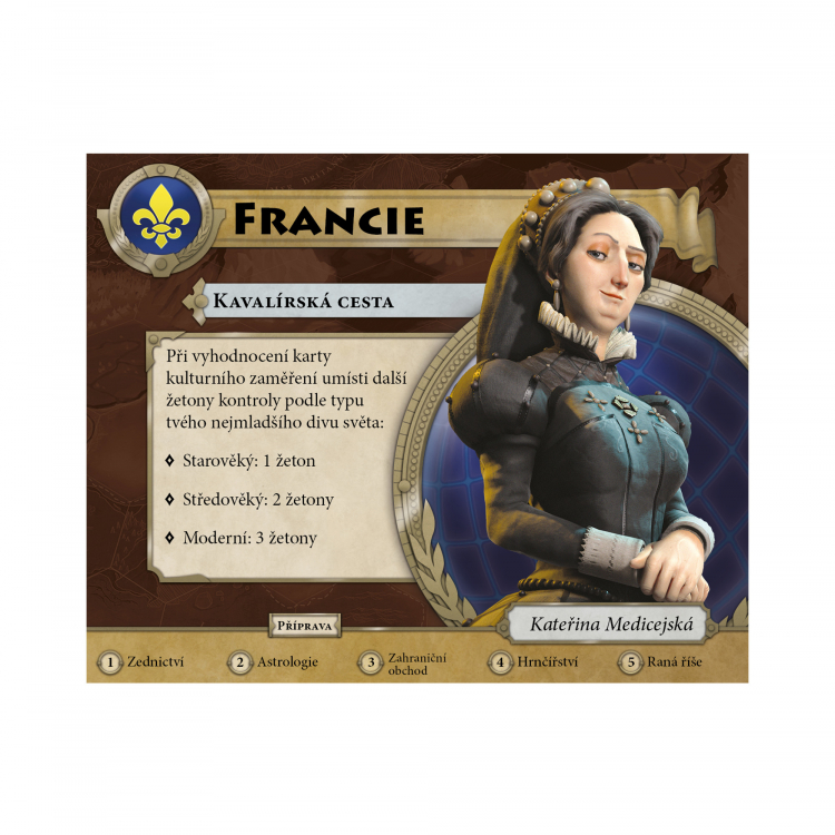 CIVILIZACE: NOVÝ ÚSVIT/HRA