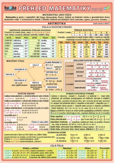 PŘEHLED MATEMATIKY PRO ZŠ - 2. VYDÁNÍ