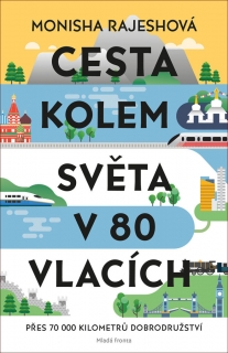 CESTA KOLEM SVĚTA V 80 VLACÍCH - PŘES 70