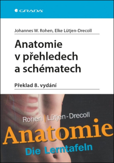 ANATOMIE V PŘEHLEDECH A SCHÉMATECH