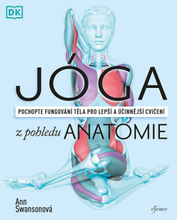JÓGA Z POHLEDU ANATOMIE