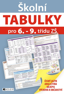ŠKOLNÍ TABULKY PRO 6.-9. TŘÍDU ZŠ (HUMANITNÍ PŘEDMĚTY)