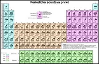 PERIODICKÁ SOUSTAVA PRVKŮ PRO SŠ, STOLNÍ