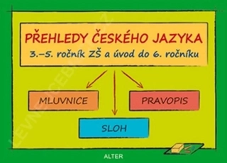 PŘEHLEDY ČESKÉHO JAZYKA V 3.- 5. ROČNÍKU