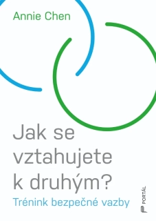 JAK SE VZTAHUJETE K DRUHÝM?