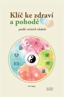 KLÍČ KE ZDRAVÍ A POHODĚ