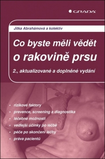 CO BYSTE MELI VEDĚT O RAKOVINĚ
