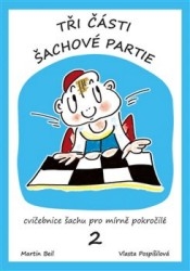 TŘI ČÁSTI ŠACHOVÉ PARTIE