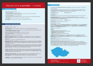 VLASTIVĚDA PRO 4. R - PŘEHLEDOVÁ TABULKA