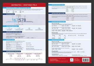 MATEMATIKA DESETINNÁ ČÍSLA - PŘEHLEDOVÁ