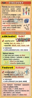 ZÁLOŽKA - ČÍSLOVKY