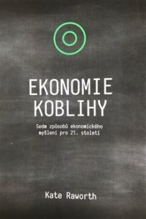 EKONOMIE KOBLIHY
