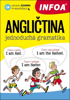 ANGLIČTINA - JEDNODUCHÁ GRAMATIKA