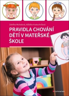 PRAVIDLA CHOVÁNÍ DĚTÍ V MATEŘS