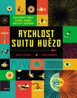 RYCHLOST SVITU HVĚZD